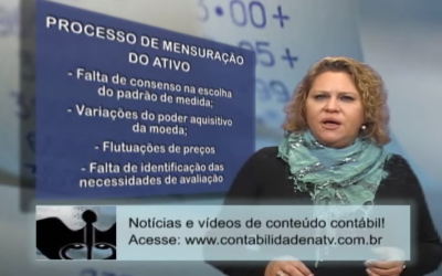 Contabilidade na TV – Programa 112 – Processo de Mensuração do Ativo