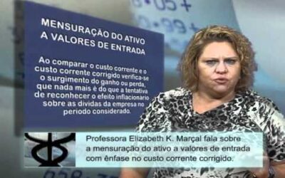 Contabilidade na TV – Programa 117 – Mensuração do Ativo – Custo Corrente Corrigido