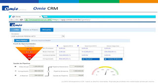 Como fazer a gestão das oportunidades de negócios na minha empresa?