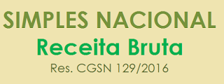 Consolidação do conceito de Receita Bruta