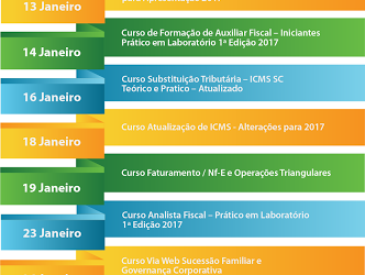 Agenda de cursos Sescon Blumenau