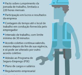 Proposta estabelece prevalência de acordo coletivo sobre legislação trabalhista