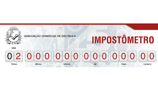 Impostos consumiram 153 dias de trabalho