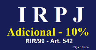 Adicional de IRPJ mais de 20 anos sem correção do valor