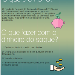 Saiba como investir o dinheiro do FGTS inativo