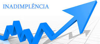 Inadimplência das empresas cresce 5,28% em janeiro