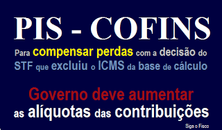 PIS / Cofins – Decisão que exclui o ICMS da base de cálculo e o poder da caneta do fisco