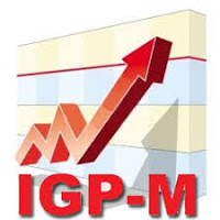 Usado para reajustar aluguel, IGP-M acumula 5,10% em 12 meses