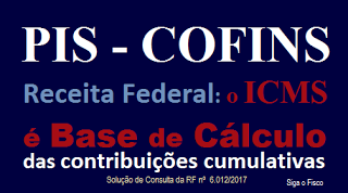 PIS / COFINS – Receita esclarece que não é permitido retirar o ICMS da base de cálculo das contribuições