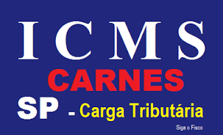 ICMS/SP – Carga tributária na saída interna de carnes do comércio atacadista
