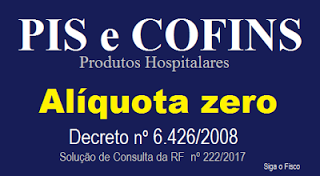 PIS e COFINS e a tributação dos produtos hospitalares