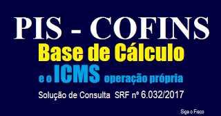 PIS e COFINS – Receita Federal diz não a exclusão do ICMS da base de cálculo
