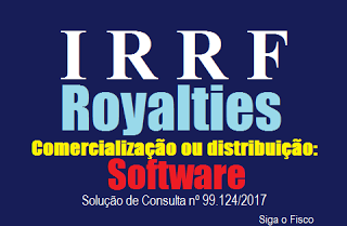 IRRF: Receita cobra imposto sobre Royalties