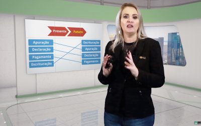 eSocializando – Conteúdo 7 – DCTF Web: Presente e Futuro