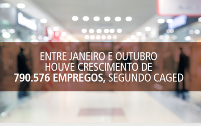 Brasil tem saldo positivo de +57.733 empregos formais em outubro