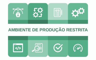 Indisponibilidade da produção restrita (ambiente de testes) para implantação da v.2.5 do leiaute dia 19/12