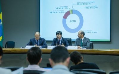 PGFN propõe medidas para fortalecer a cobrança da dívida ativa da União