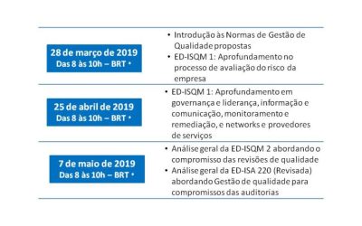 IAASB divulga série de webcast de gerenciamento de qualidade