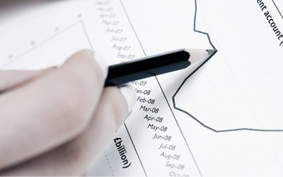 Previdência fecha março com R$ 22,6 bilhões de déficit