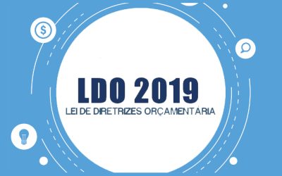 O controle de gastos públicos pelas Leis Orçamentárias