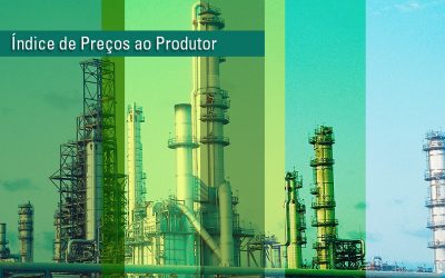 Em julho, IPP recua 1,24%