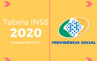 O calendário de pagamento de benefícios de 2020 já está disponível