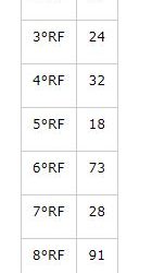 BC põe em consulta pública regras para funcionamento do Open Banking
