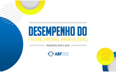 Prévia da ABF mostra crescimento de 6,9% das franquias e expansão em unidades e redes
