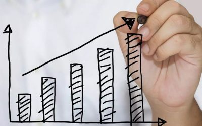 Aspectos importantes na recuperação judicial de empresas