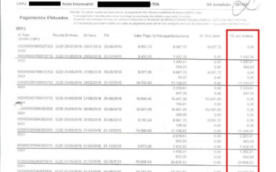 O extrato SINCOR e os créditos tributários federais desconhecidos pelas empresas