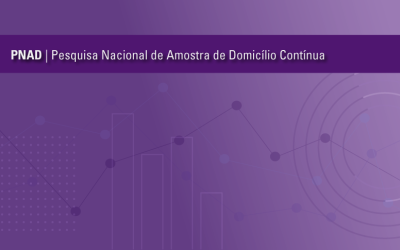 PNAD Contínua trimestral: desocupação cresce em 12 e fica estável em 15 UFs no 1º trimestre de 2020