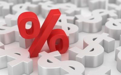 Copom reduz a taxa Selic para 2,25% a.a.