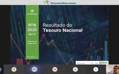 Governo Central registra déficit primário de R$ 96,09 bilhões em agosto