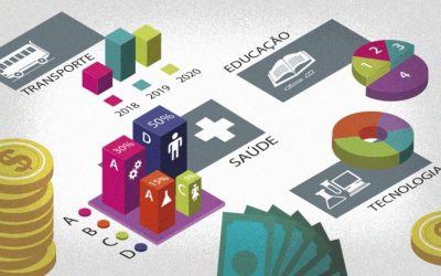 Não podemos parar o jogo da Reforma Tributária