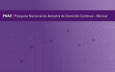 PNAD Contínua: taxa de desocupação é de 14,1% e taxa de subutilização é de 29,0% no trimestre encerrado em novembro de 2020