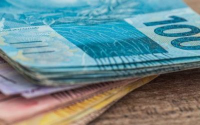 IGP-M sobe 2,94% em março