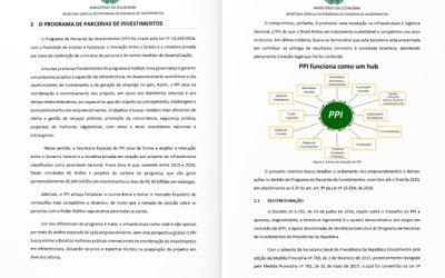 Relatório de Acompanhamento dos Empreendimentos e Ações do PPI em 2020 já está disponível para consulta