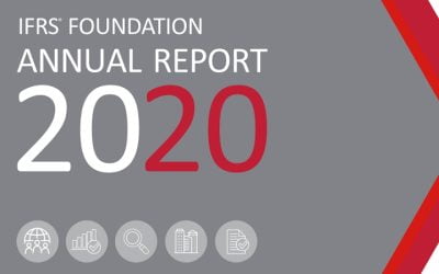 Fundação IFRS divulga Relatório de Gestão 2020