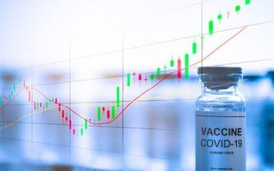 Indicador de Incerteza da Economia recua 9,5 pontos em maio