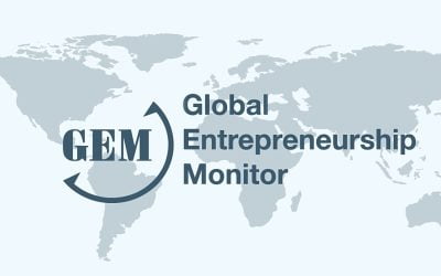 GEM revela que mais da metade dos empreendedores iniciais tem renda de até três salários mínimos