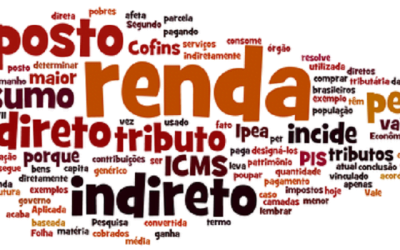 Reforma ou manicômio tributário?