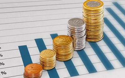 Inflação volta a crescer para todas as faixas de renda em julho