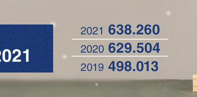Mês de julho fecha com aumento de emissões de certificados digitais