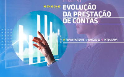 Em 10 anos, a publicação de Relatos Integrados pelas empresas cresceu 5 vezes