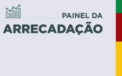 Redução de alíquotas de ICMS fez arrecadação de impostos cair 10,9% em janeiro no RS