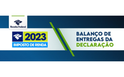 IRPF 2023: Mais de 15 milhões de contribuintes já entregaram a declaração