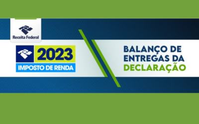 Encerrado o prazo de entrega da declaração de imposto de renda de 2023