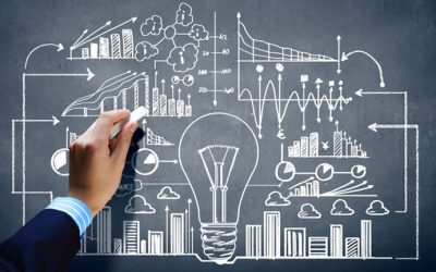 Propriedade Intelectual e Industrial – Requisitos para o registro de marca e suas formas de apresentação