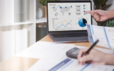 Data driven finance e agile finance: a receita para sobreviver a ambientes macros desafiadores