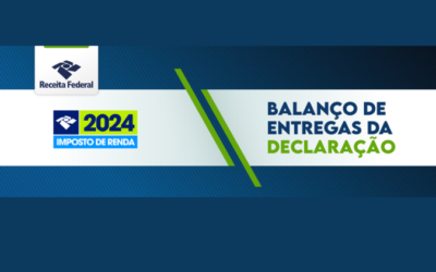 Receita Federal divulga balanço final do IRPF 2024